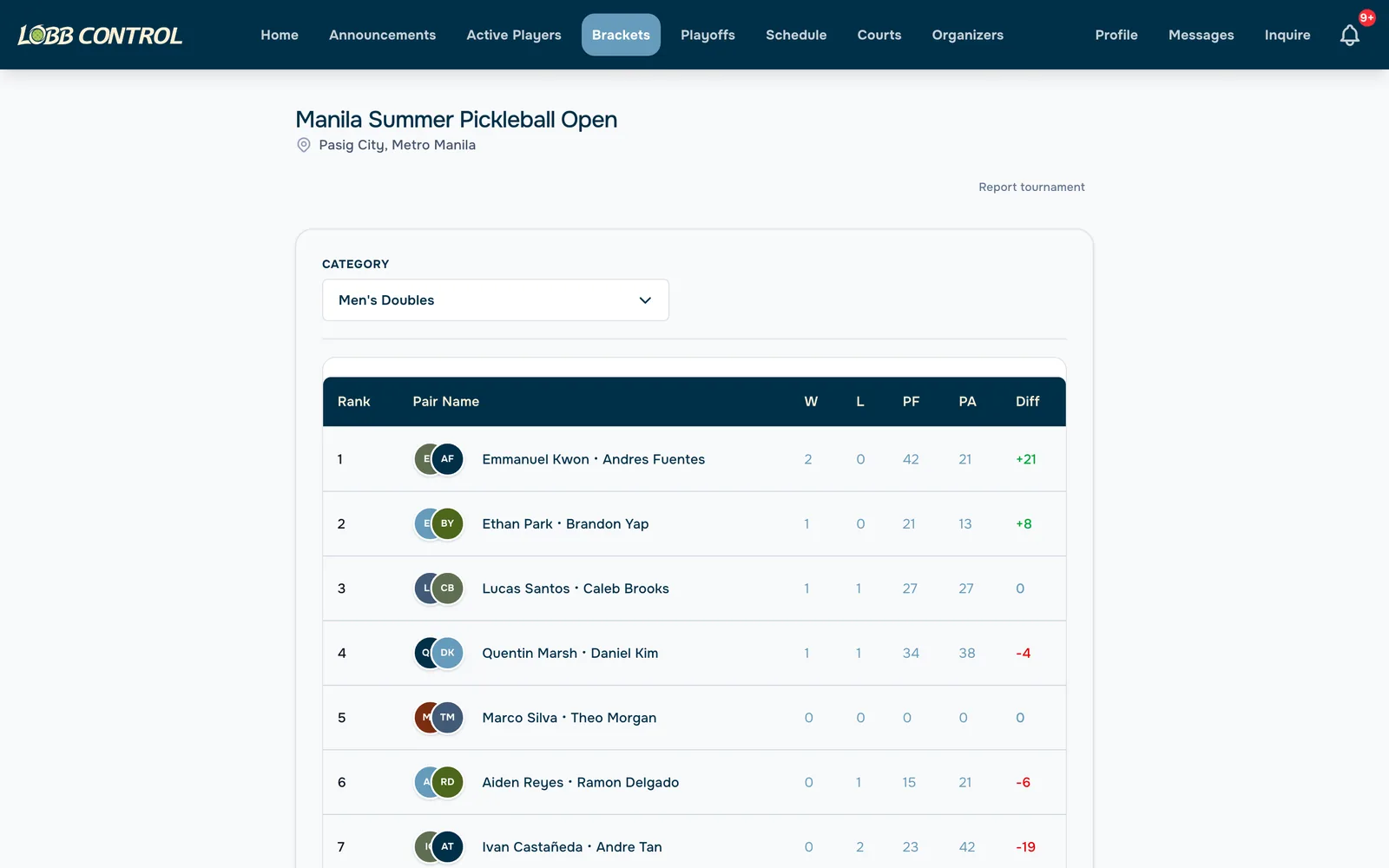 Public tournament page showing live Men's Doubles standings with wins, losses and point differential